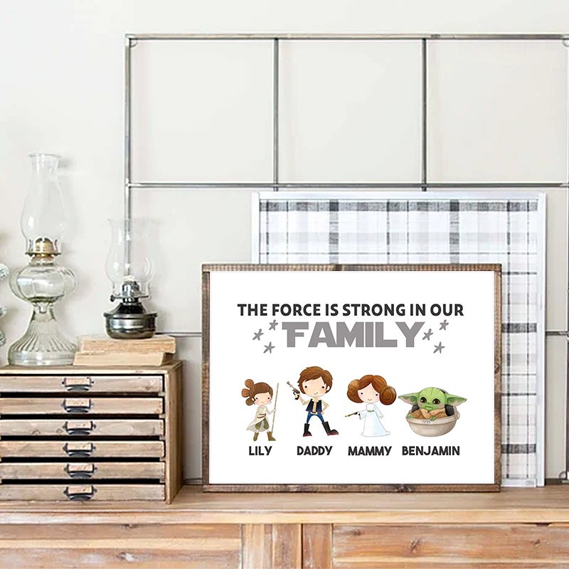 Personalized Family Name Print - огляд і ціна Baby Yoda Nursery