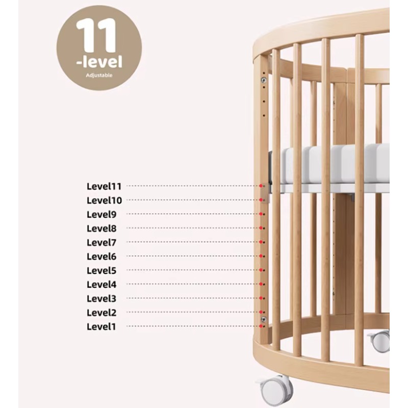 Multifunctional nursery furnit - огляд і ціна Baby Nursery Furniture Sets