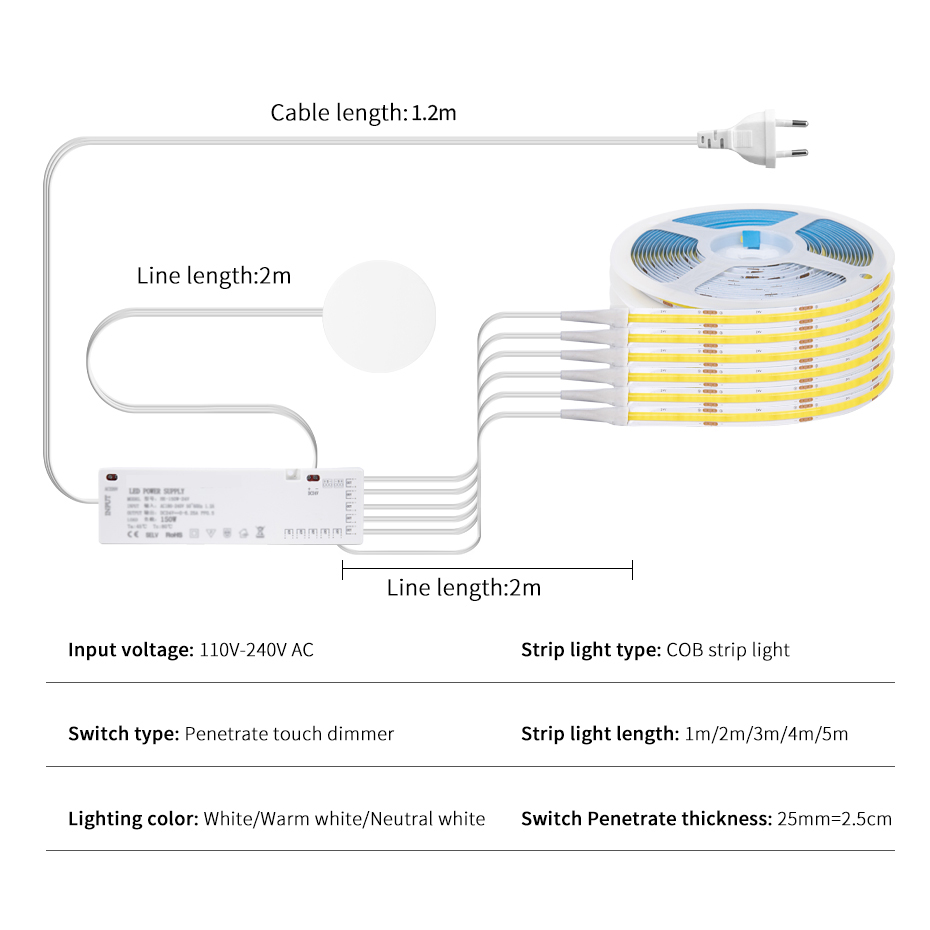 24V COB LED Strip with EU/US/A - огляд і ціна Drawer Dresser White